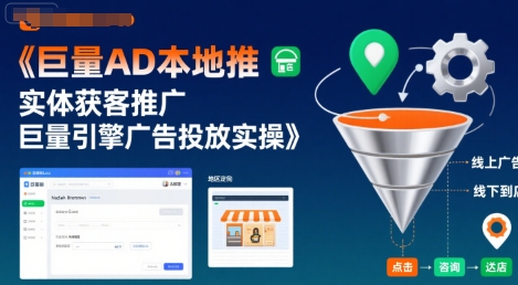 巨量AD本地推实体获客推广，巨量引擎广告投放实操网赚库-项目库-轻创网-中创网-福缘网-冒泡网-资源之家-AI光年冉冉网赚资源