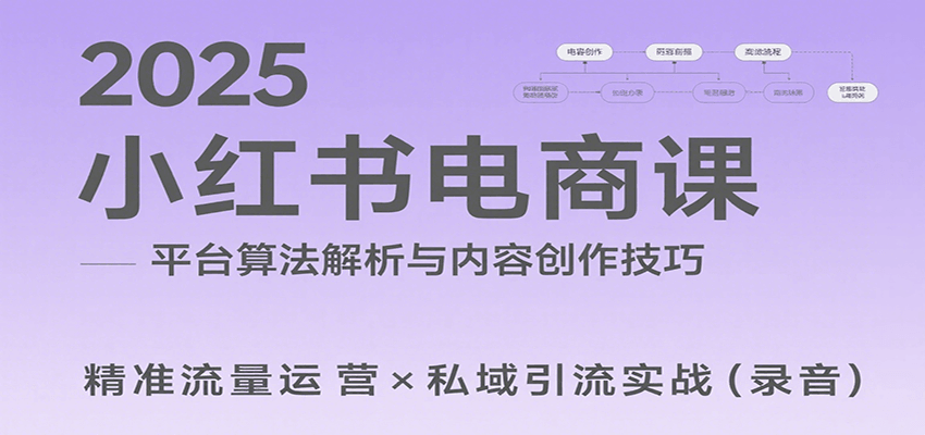 2025小红书电商课：解析算法，创作高转化内容，助力卖家获取流量实现变现(录音)网赚库-项目库-轻创网-中创网-福缘网-冒泡网-资源之家-AI光年冉冉网赚资源