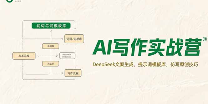 AI写作实战营，DeepSeek文案生成，提示词模板库，仿写原创技巧网赚库-项目库-轻创网-中创网-福缘网-冒泡网-资源之家-AI光年冉冉网赚资源