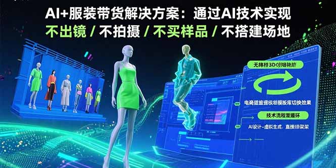 AI+服装带货解决方案：通过AI技术实现 不出镜/不拍摄/不买样品/不搭建场地网赚库-项目库-轻创网-中创网-福缘网-冒泡网-资源之家-AI光年冉冉网赚资源