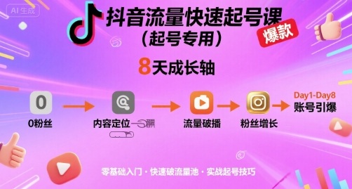 抖音流量快速起号课(起号专用)，8天带你做爆自己的账号网赚库-项目库-轻创网-中创网-福缘网-冒泡网-资源之家-AI光年冉冉网赚资源