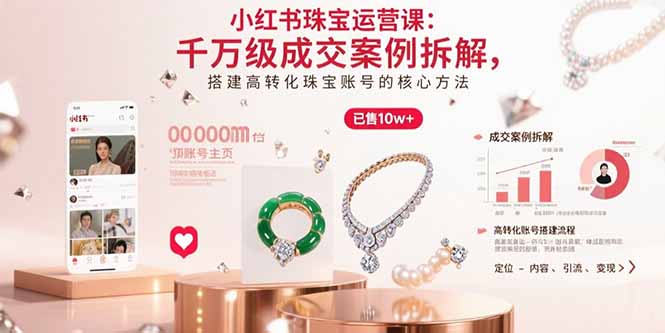 小红书珠宝运营课：千万级成交案例拆解，搭建高转化珠宝账号的核心方法网赚库-项目库-轻创网-中创网-福缘网-冒泡网-资源之家-AI光年冉冉网赚资源