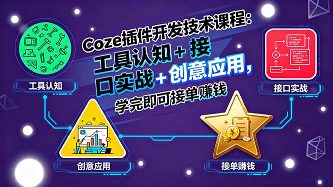 Coze插件开发技术课程：工具认知+接口实战+创意应用，学完即可接单赚钱网赚库-项目库-轻创网-中创网-福缘网-冒泡网-资源之家-AI光年冉冉网赚资源