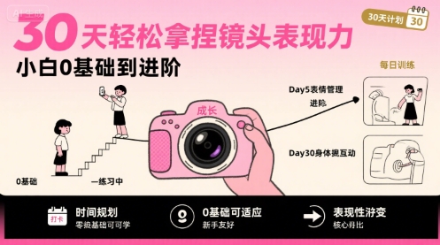 30天轻松拿捏镜头表现力，小白0基础到进阶网赚库-项目库-轻创网-中创网-福缘网-冒泡网-资源之家-AI光年冉冉网赚资源