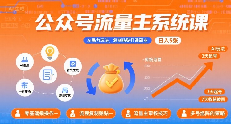 公众号流量主系统课，AI暴力玩法，复制粘贴打造副业，日入5张 +【附工具指令】网赚库-项目库-轻创网-中创网-福缘网-冒泡网-资源之家-AI光年冉冉网赚资源