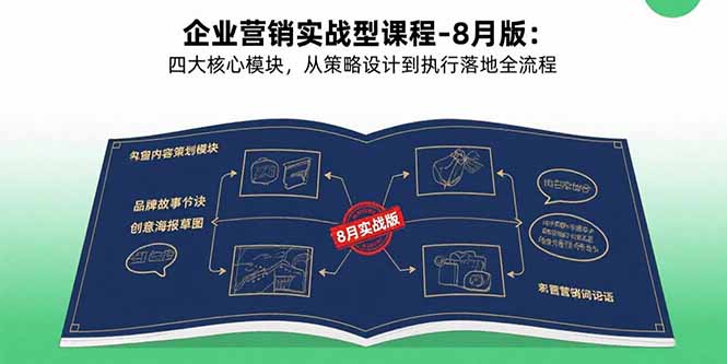 企业营销实战型课程-8月版：四大核心模块，从策略设计到执行落地全流程网赚库-项目库-轻创网-中创网-福缘网-冒泡网-资源之家-AI光年冉冉网赚资源