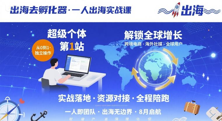 出海去孵化器，一人出海实战课，超级个体第1站，解锁全球增长网赚库-项目库-轻创网-中创网-福缘网-冒泡网-资源之家-AI光年冉冉网赚资源