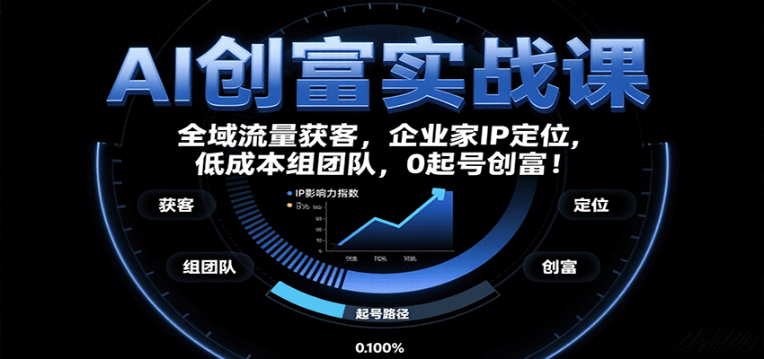 AI创富实战课：企业家IP定位，全域流量获客，低成本组团队，0起号创富！网赚库-项目库-轻创网-中创网-福缘网-冒泡网-资源之家-AI光年冉冉网赚资源