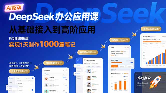 DeepSeek办公应用课：从基础接入到高阶应用，实现1天制作1000篇笔记网赚库-项目库-轻创网-中创网-福缘网-冒泡网-资源之家-AI光年冉冉网赚资源
