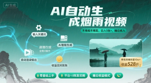 不用拍不用剪！AI自动生成烟雨视频，日入5张+，睡后收入网赚库-项目库-轻创网-中创网-福缘网-冒泡网-资源之家-AI光年冉冉网赚资源