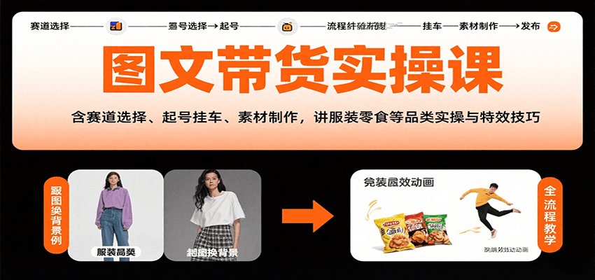 图文带货实操课，含赛道选择、起号挂车、素材制作，讲服装零食等品类实操与特效技巧网赚库-项目库-轻创网-中创网-福缘网-冒泡网-资源之家-AI光年冉冉网赚资源