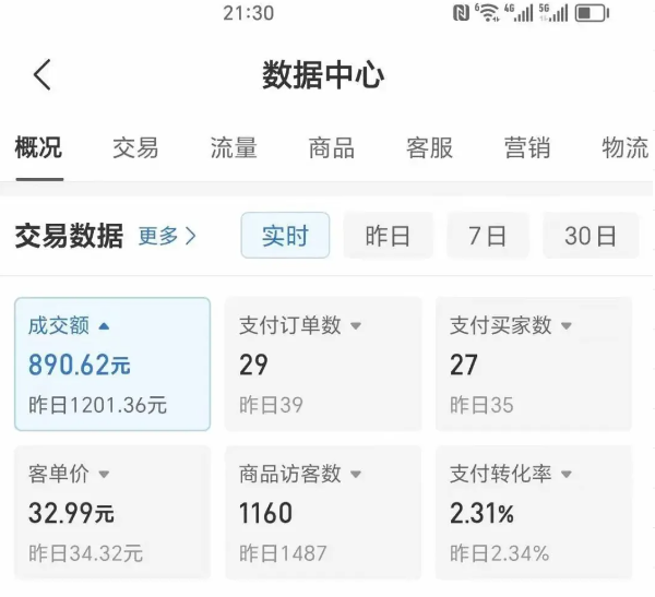 2025版多多冷门虚拟U盘项目玩法，单店铺月变现1w+，稳赚不赔！网赚库-项目库-轻创网-中创网-福缘网-冒泡网-资源之家-AI光年冉冉网赚资源
