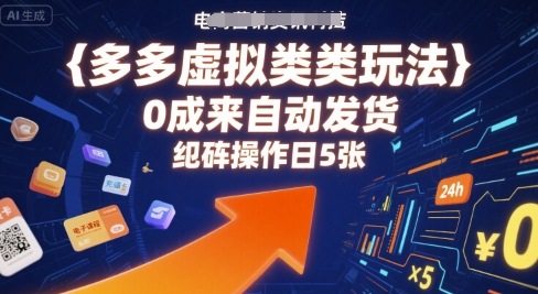 多多虚拟类目玩法，0成本全自动发货，矩阵操作日5张网赚库-项目库-轻创网-中创网-福缘网-冒泡网-资源之家-AI光年冉冉网赚资源