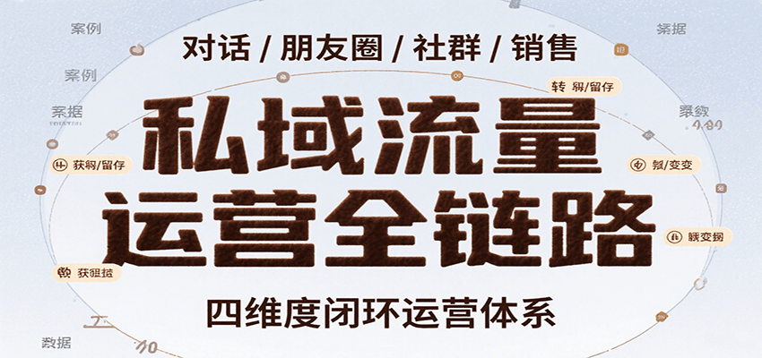 私域流量运营全链路，开场对话设计、朋友圈运营、社群管理、一对一销售SOP网赚库-项目库-轻创网-中创网-福缘网-冒泡网-资源之家-AI光年冉冉网赚资源