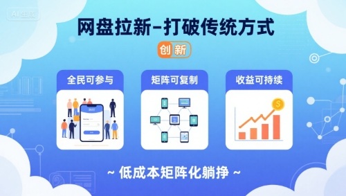 网盘拉新-打破传统方式，低成本矩阵化躺挣，全民可参与、矩阵可复制、收益可持续【揭秘】网赚库-项目库-轻创网-中创网-福缘网-冒泡网-资源之家-AI光年冉冉网赚资源