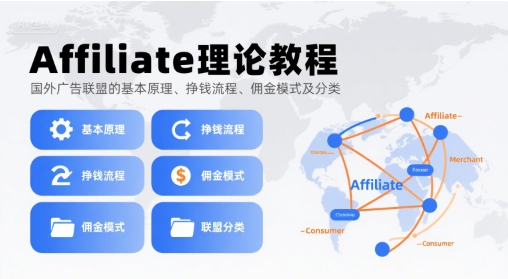 Affiliate理论教程，国外广告联盟的基本原理、挣钱流程、佣金模式及分类网赚库-项目库-轻创网-中创网-福缘网-冒泡网-资源之家-AI光年冉冉网赚资源