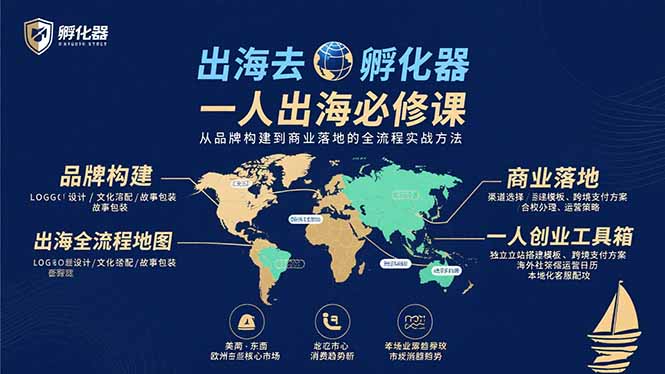 出海去 孵化器 一人出海必修课：从品牌构建到商业落地的全流程实战方法网赚库-项目库-轻创网-中创网-福缘网-冒泡网-资源之家-AI光年冉冉网赚资源