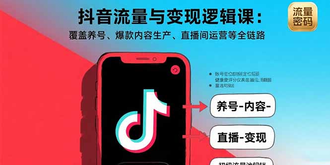 抖音流量与变现逻辑课：覆盖养号、爆款内容生产、直播间运营等全链路网赚库-项目库-轻创网-中创网-福缘网-冒泡网-资源之家-AI光年冉冉网赚资源