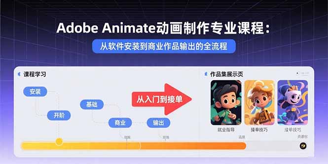 Adobe Animate动画制作专业课程：从软件安装到商业作品输出的全流程网赚库-项目库-轻创网-中创网-福缘网-冒泡网-资源之家-AI光年冉冉网赚资源