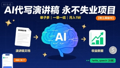 AI代写演讲稿，永不失业项目，单子多，一单一结，月入1W【附工具指令】网赚库-项目库-轻创网-中创网-福缘网-冒泡网-资源之家-AI光年冉冉网赚资源