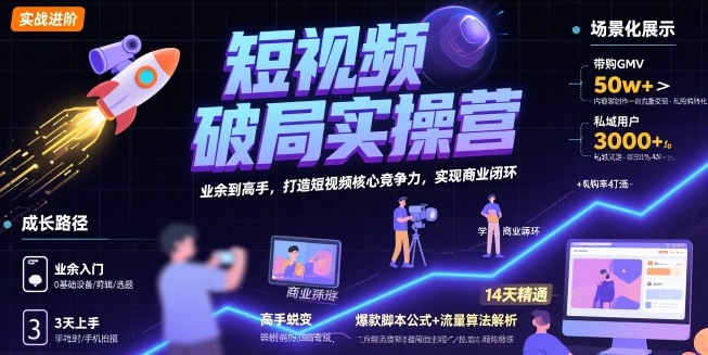 短视频破局实操营，业余到高手，打造短视频核心竞争力，实现商业闭环网赚库-项目库-轻创网-中创网-福缘网-冒泡网-资源之家-AI光年冉冉网赚资源