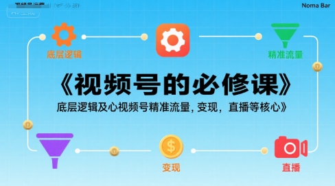 视频号的必修课，视频号的底层逻辑及核心视频号精准流量，变现，直播等核心网赚库-项目库-轻创网-中创网-福缘网-冒泡网-资源之家-AI光年冉冉网赚资源