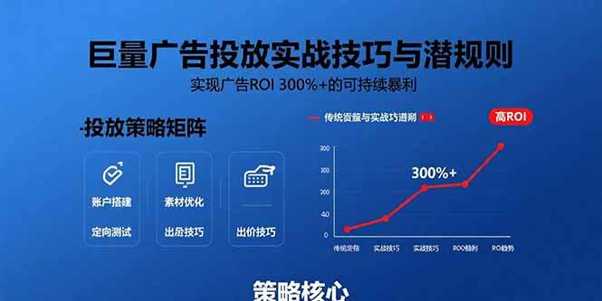 巨量广告投放实战技巧与潜规则：实现广告ROI 300%+的可持续暴利网赚库-项目库-轻创网-中创网-福缘网-冒泡网-资源之家-AI光年冉冉网赚资源