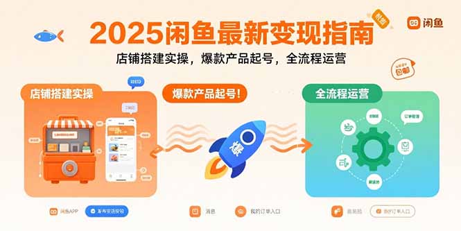 2025闲鱼最新变现指南：店铺搭建实操，爆款产品起号，全流程运营网赚库-项目库-轻创网-中创网-福缘网-冒泡网-资源之家-AI光年冉冉网赚资源