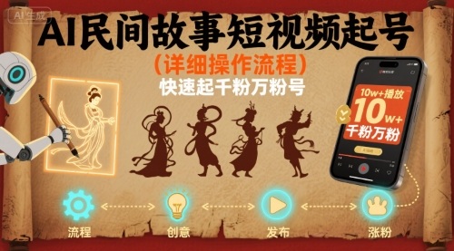 AI民间故事短视频起号，详细操作流程，快速起千粉万粉号网赚库-项目库-轻创网-中创网-福缘网-冒泡网-资源之家-AI光年冉冉网赚资源
