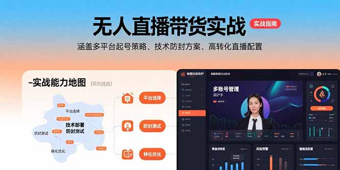 无人直播带货实战，涵盖多平台起号策略、技术防封方案、高转化直播配置网赚库-项目库-轻创网-中创网-福缘网-冒泡网-资源之家-AI光年冉冉网赚资源