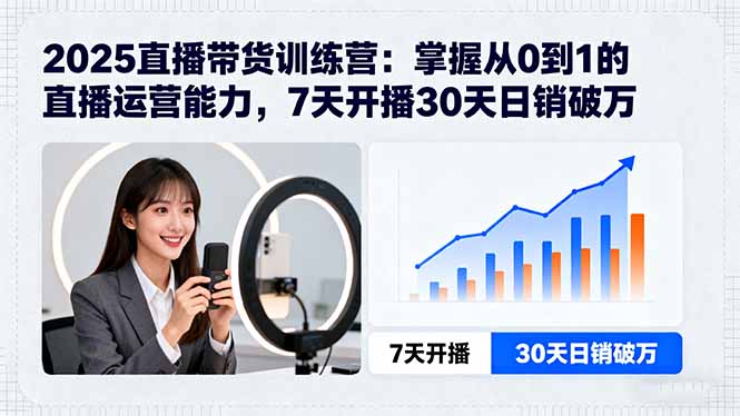 2025直播带货训练营：掌握从0到1的直播运营能力，7天开播30天日销破万网赚库-项目库-轻创网-中创网-福缘网-冒泡网-资源之家-AI光年冉冉网赚资源