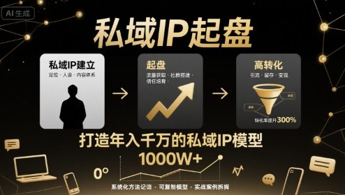 私域IP起盘，私域ip建立、起盘、高转化，打造年入千万的私域ip模型网赚库-项目库-轻创网-中创网-福缘网-冒泡网-资源之家-AI光年冉冉网赚资源