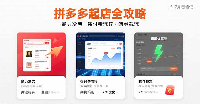 拼多多起店全攻略，暴力冷启，强付费流程，暗券截流，5-7月已验证的方法网赚库-项目库-轻创网-中创网-福缘网-冒泡网-资源之家-AI光年冉冉网赚资源