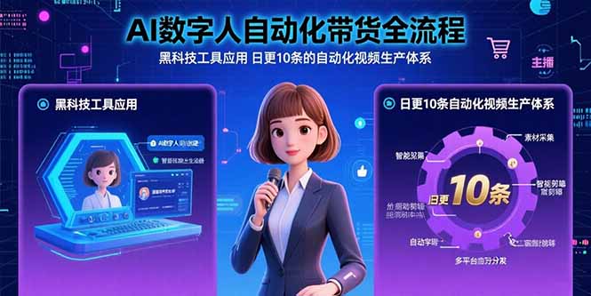 AI数字人自动化带货全流程：黑科技工具应用 日更10条的自动化视频生产体系网赚库-项目库-轻创网-中创网-福缘网-冒泡网-资源之家-AI光年冉冉网赚资源