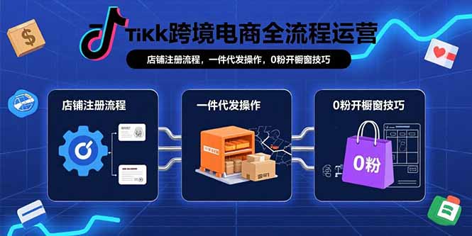 TikTok跨境电商全流程运营：店铺注册流程，一件代发操作，0粉开橱窗技巧网赚库-项目库-轻创网-中创网-福缘网-冒泡网-资源之家-AI光年冉冉网赚资源