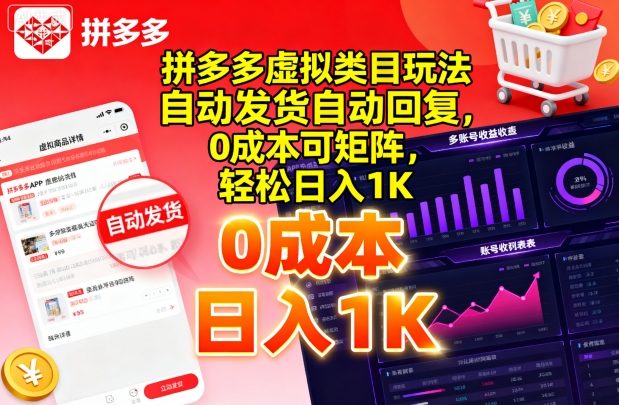 拼多多虚拟类目玩法，自动发货自动回复，0成本可矩阵，轻松日入1K【揭秘】网赚库-项目库-轻创网-中创网-福缘网-冒泡网-资源之家-AI光年冉冉网赚资源