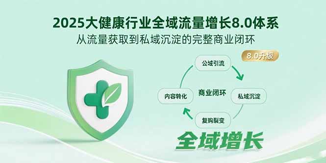 2025大健康行业全域流量增长8.0体系，从流量获取到私域沉淀的完整商业闭环网赚库-项目库-轻创网-中创网-福缘网-冒泡网-资源之家-AI光年冉冉网赚资源