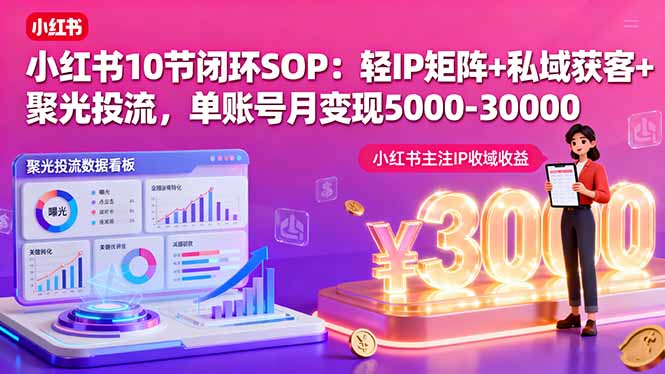 小红书10节闭环SOP：轻IP矩阵+私域获客+聚光投流，单账号月变现5000-30000网赚库-项目库-轻创网-中创网-福缘网-冒泡网-资源之家-AI光年冉冉网赚资源