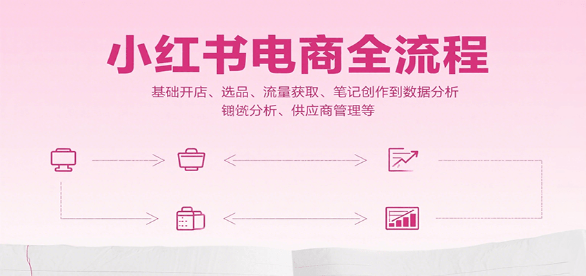 小红书电商全流程，基础开店、选品、流量获取、笔记创作到数据分析、供应商管理等网赚库-项目库-轻创网-中创网-福缘网-冒泡网-资源之家-AI光年冉冉网赚资源