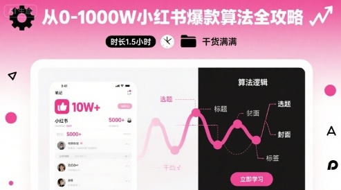 从0-1000W小红书爆款算法全攻略，时长1.5小时，干货满满网赚库-项目库-轻创网-中创网-福缘网-冒泡网-资源之家-AI光年冉冉网赚资源