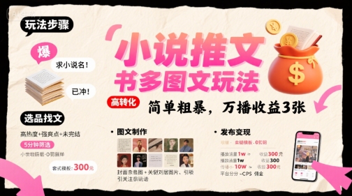 小说推文小红书多图文玩法，简单粗暴，万播收益3张网赚库-项目库-轻创网-中创网-福缘网-冒泡网-资源之家-AI光年冉冉网赚资源