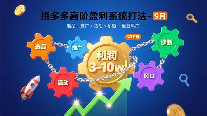 拼多多高阶盈利系统打法-9月：选品+推广+活动+诊断+最新风口，月利润3-10w网赚库-项目库-轻创网-中创网-福缘网-冒泡网-资源之家-AI光年冉冉网赚资源