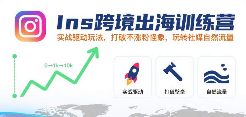 Ins跨境出海训练营，实战驱动玩法，打破不涨粉怪象，玩转社媒自然流量网赚库-项目库-轻创网-中创网-福缘网-冒泡网-资源之家-AI光年冉冉网赚资源