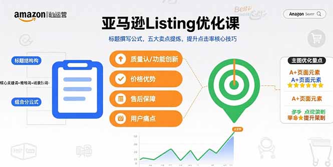 亚马逊Listing优化课，标题撰写公式，五大卖点提炼，提升点击率核心技巧网赚库-项目库-轻创网-中创网-福缘网-冒泡网-资源之家-AI光年冉冉网赚资源