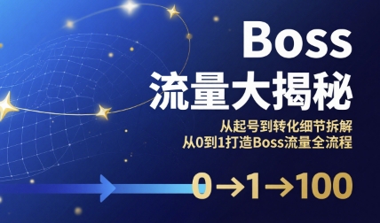 Boss流量大揭秘，从起号到转化细节拆解，从0到1打造Boss流量全流程网赚库-项目库-轻创网-中创网-福缘网-冒泡网-资源之家-AI光年冉冉网赚资源