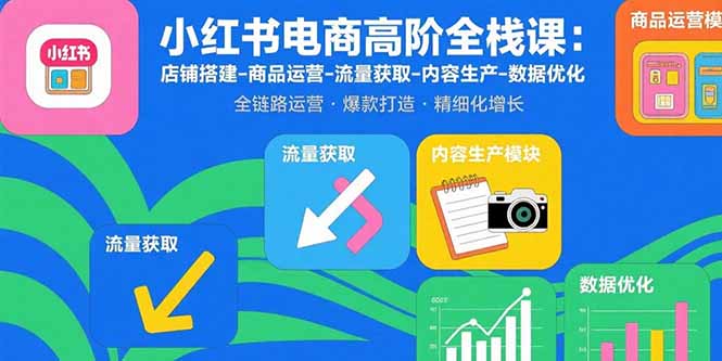 小红书电商高阶全栈课：店铺搭建-商品运营-流量获取-内容生产-数据优化网赚库-项目库-轻创网-中创网-福缘网-冒泡网-资源之家-AI光年冉冉网赚资源