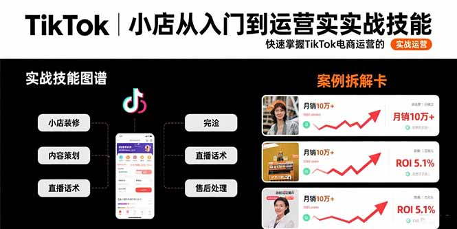 TikTok小店从入门到运营实战技能：快速掌握TikTok电商运营的完整方法论网赚库-项目库-轻创网-中创网-福缘网-冒泡网-资源之家-AI光年冉冉网赚资源