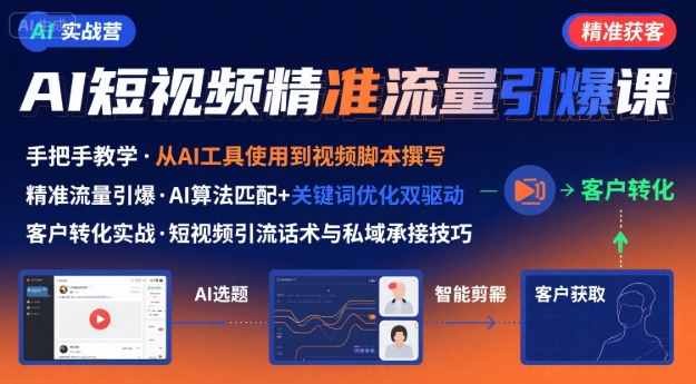 AI+短视频引爆精准客户实战营，手把手教你引爆Ai短视频精准流量网赚库-项目库-轻创网-中创网-福缘网-冒泡网-资源之家-AI光年冉冉网赚资源