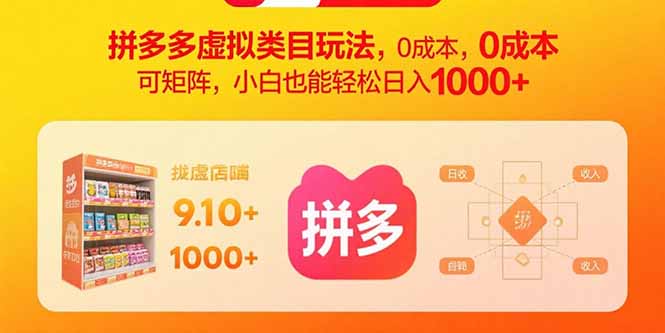 拼多多虚拟类目玩法，0成本，可矩阵，小白也能轻松日入1000+网赚库-项目库-轻创网-中创网-福缘网-冒泡网-资源之家-AI光年冉冉网赚资源
