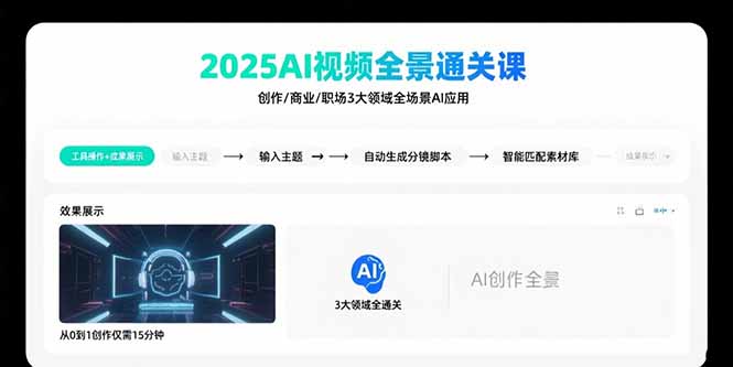 2025AI视频全景通关课：涵盖创作/商业/职场3大领域 掌握AI全场景应用网赚库-项目库-轻创网-中创网-福缘网-冒泡网-资源之家-AI光年冉冉网赚资源